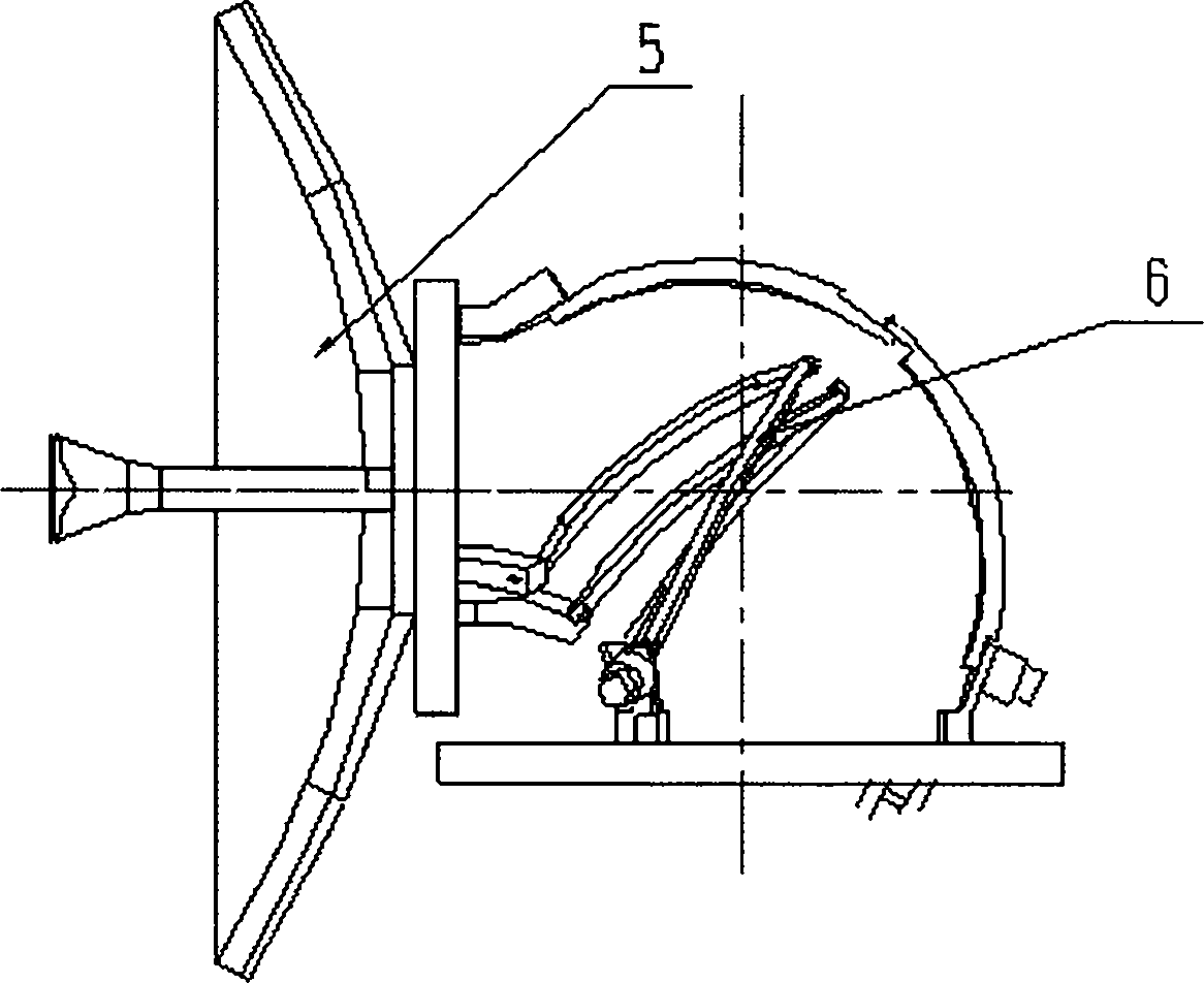 Spherical three-degree-of-freedom parallel mechanism antenna structure system