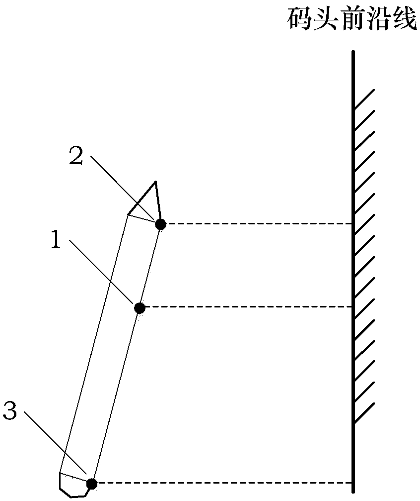 A Calculation Method of Unberthing Operation Parameters Based on Machine Vision