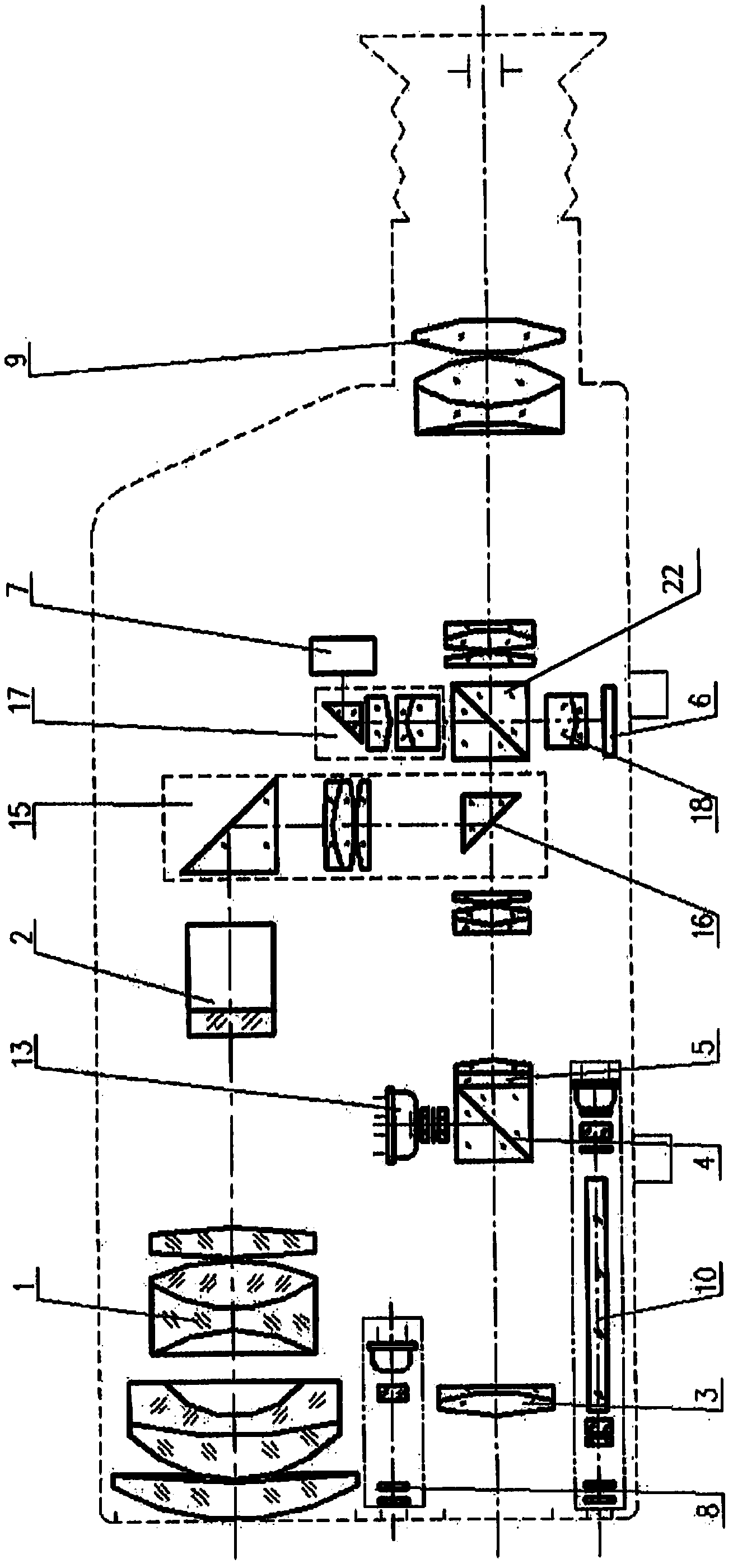 small arms scope