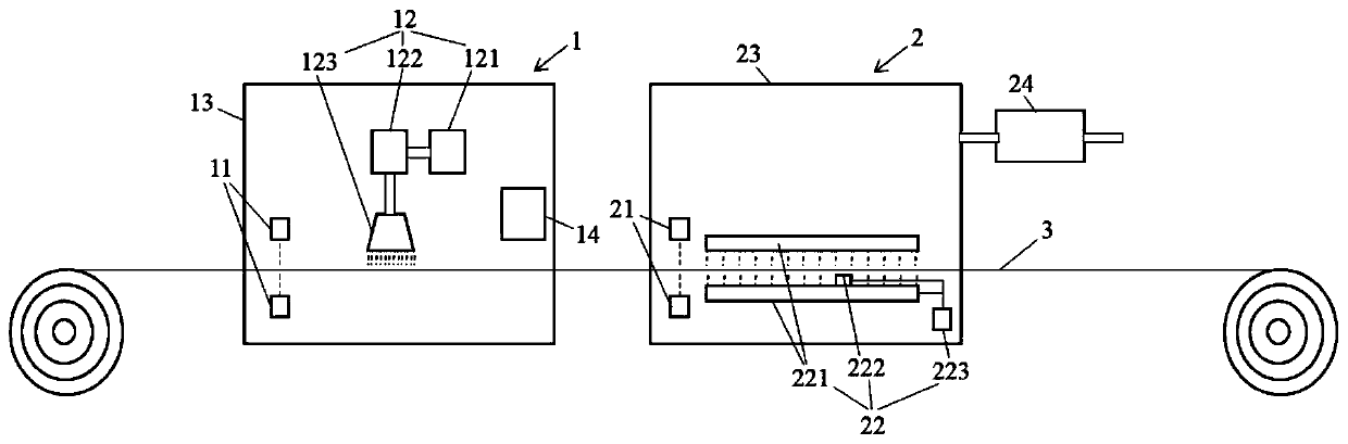 Device and method for improving battery pole piece slit curling