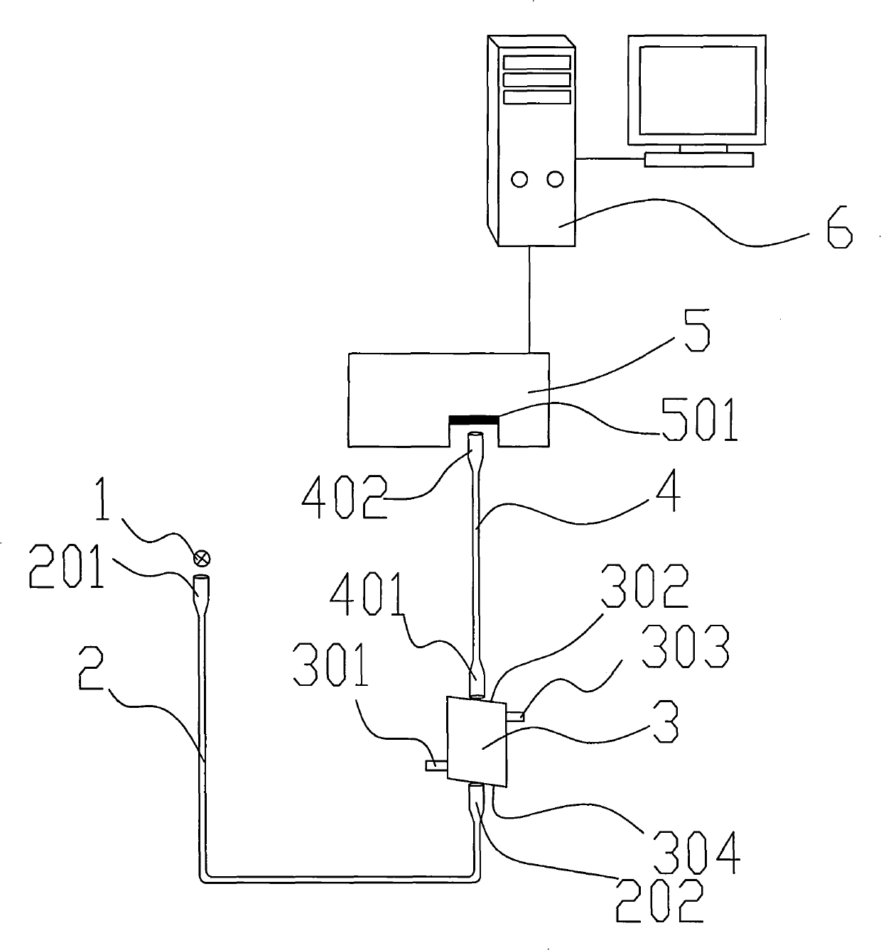 Sulfur dioxide analyzer and analyzing method based on ultra-violet light-emitting diode