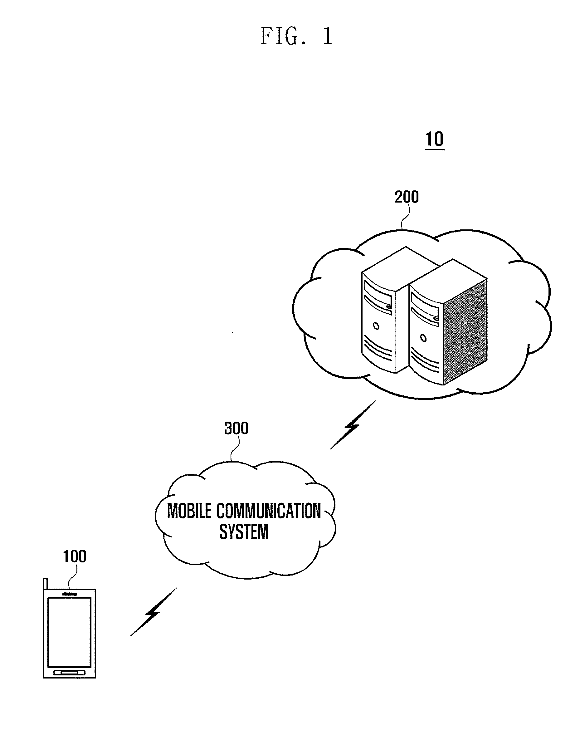 Method and system for displaying electric field information and portable terminal supporting the same