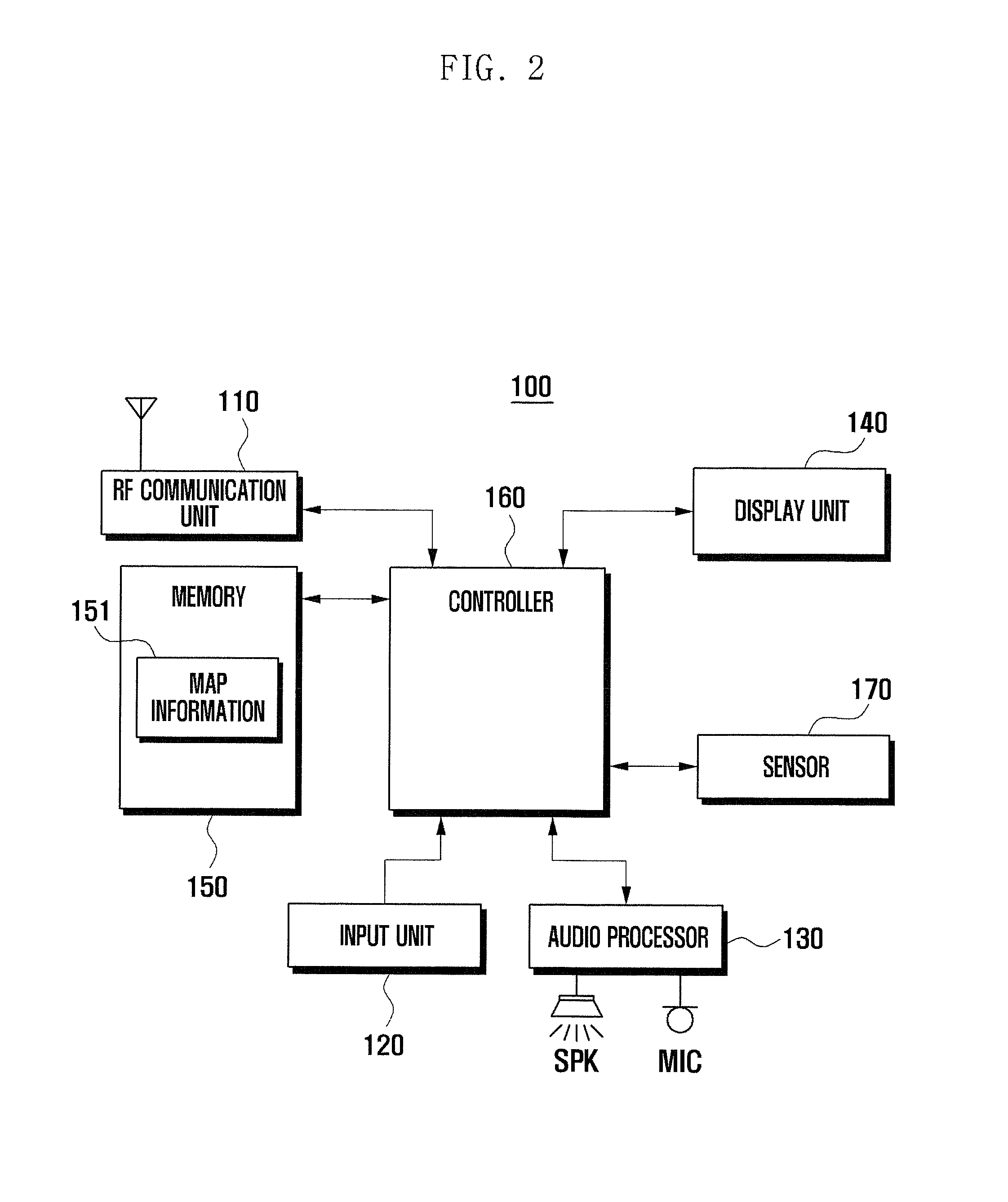 Method and system for displaying electric field information and portable terminal supporting the same