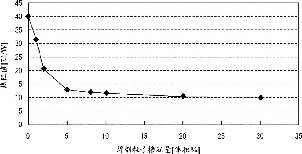 Anisotropic conductive adhesive