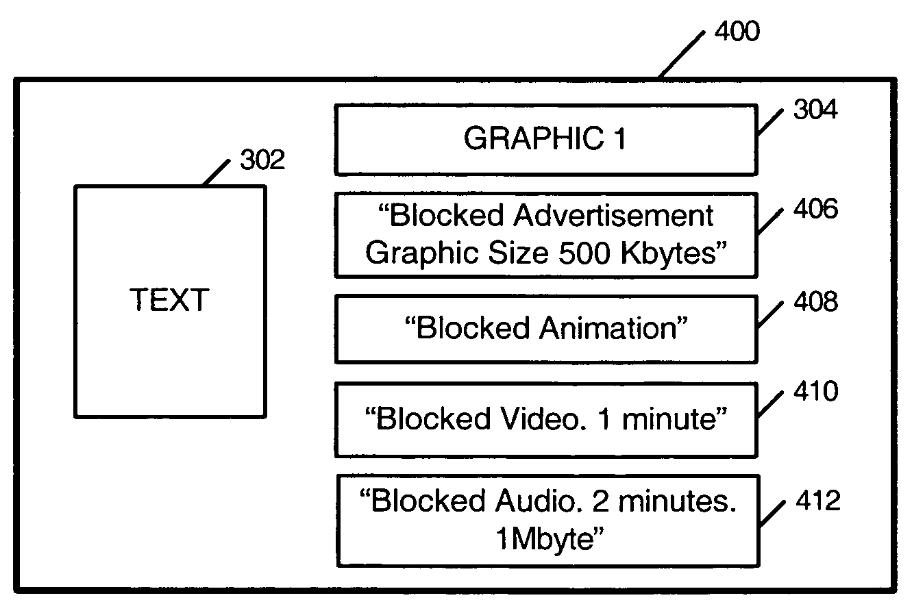 Filtering information at a data network based on filter rules associated with consumer processing devices