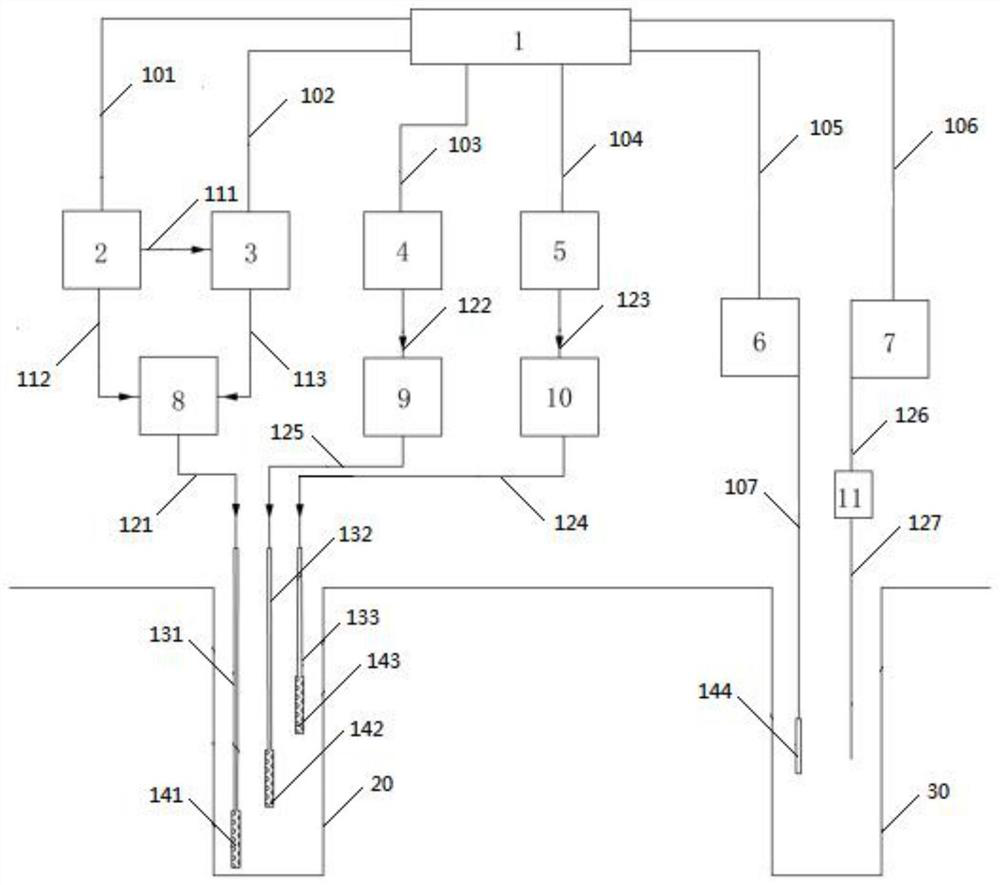 An in-situ remediation device for organically polluted soil and groundwater