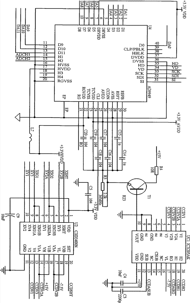 Method for CCD camera for resisting longitudinal halo