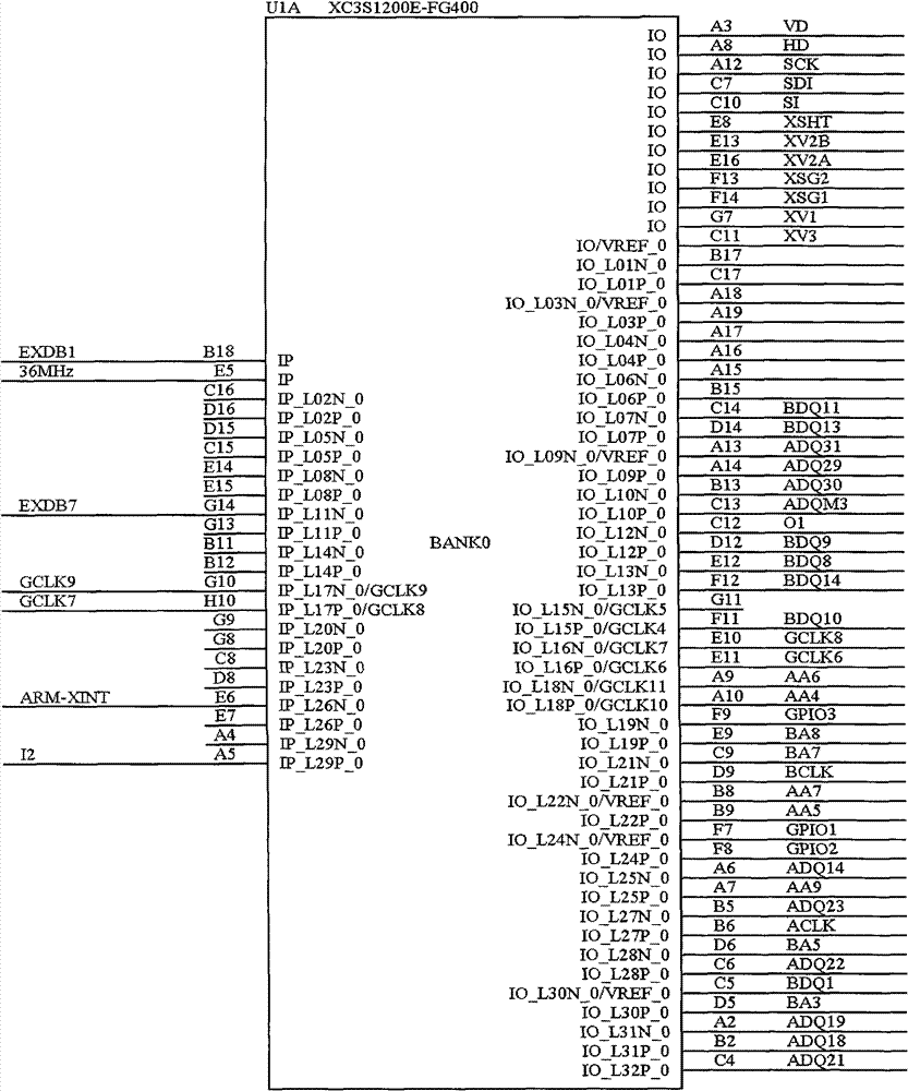 Method for CCD camera for resisting longitudinal halo