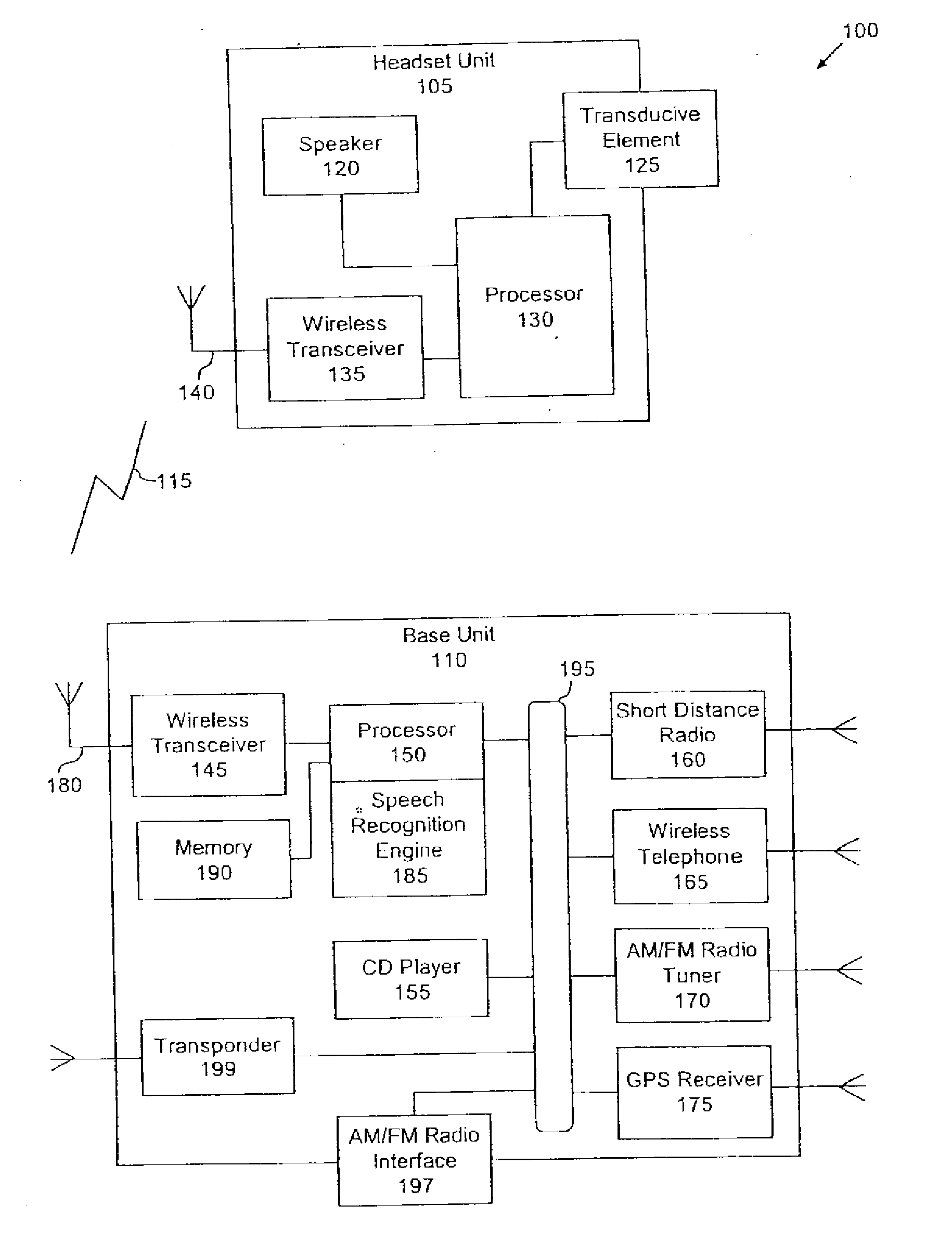 Voice controlled multimedia and communications system