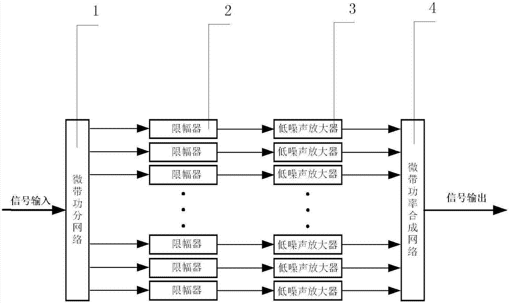 Millimeter wave high-power low-noise reception front-end