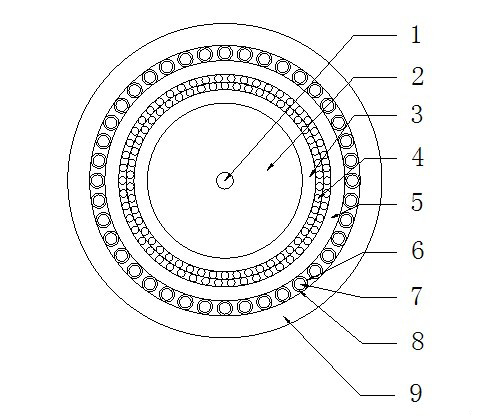 Offshore buoyant cable