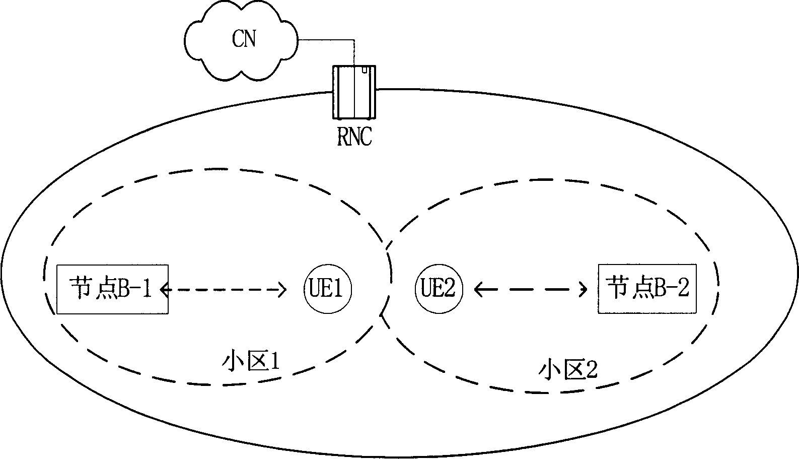 Method and apparatus for establishing point-to-point communication between subscriber terminals in different cells