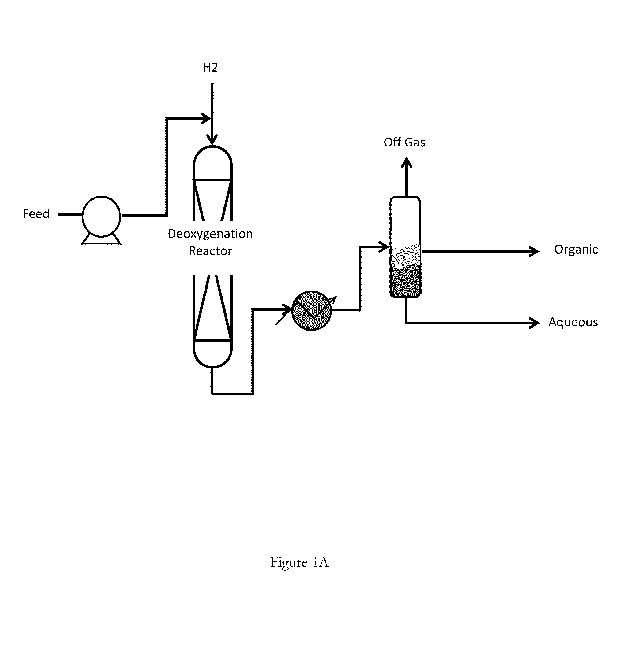 Processes for Converting Biomass-Derived Feedstocks to Chemicals and Liquid Fuels