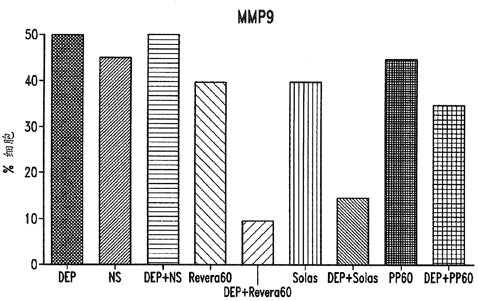 Compositions and methods for treating thymic stromal lymphopoietin (tslp)-mediated conditions