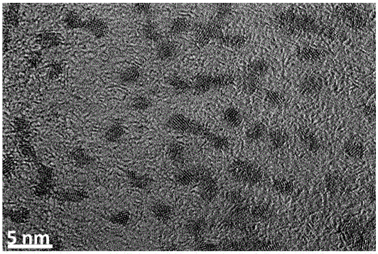 Preparation method of reduced molybdenum oxide quantum dot material