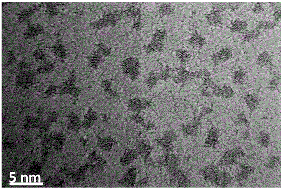 Preparation method of reduced molybdenum oxide quantum dot material