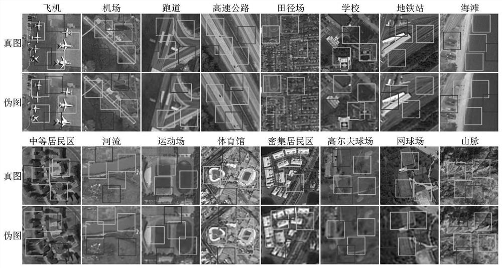 Remote sensing image scene classification method for multi-component GAN reconstruction