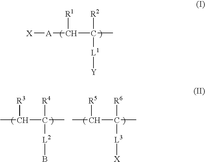 Hydrophilic member and undercoating composition