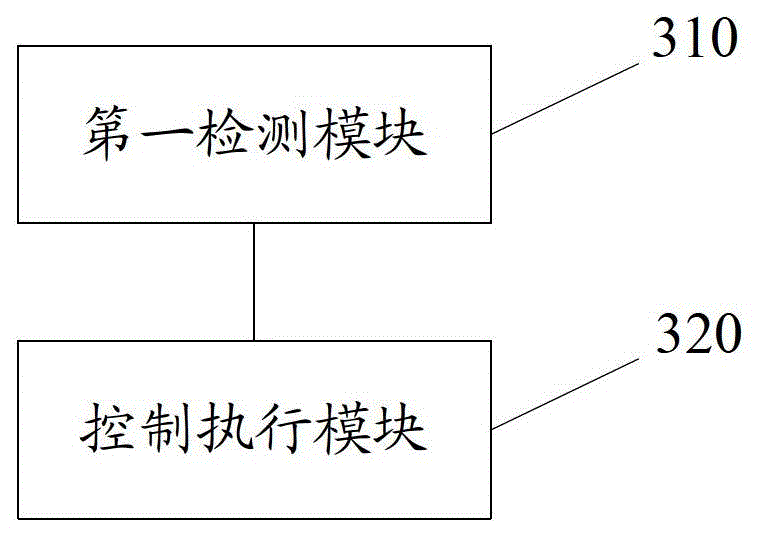 Mobile phone and incoming call alert method thereof