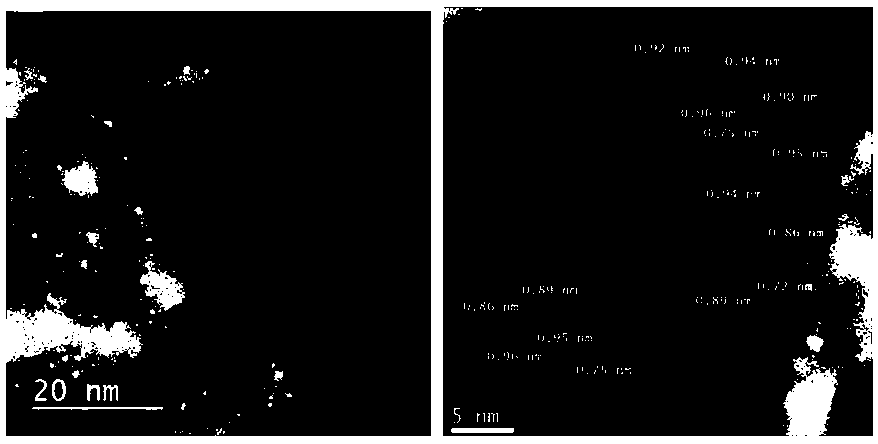 Metal catalyst for dehydrogenation of light alkane and preparation method and application thereof