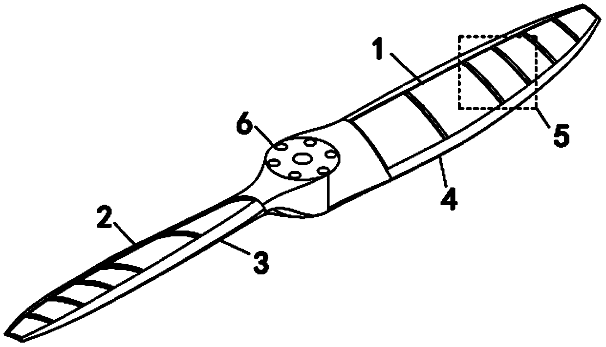 High-efficiency pneumatic layout structure of synergistic jet for high-altitude propeller and control method