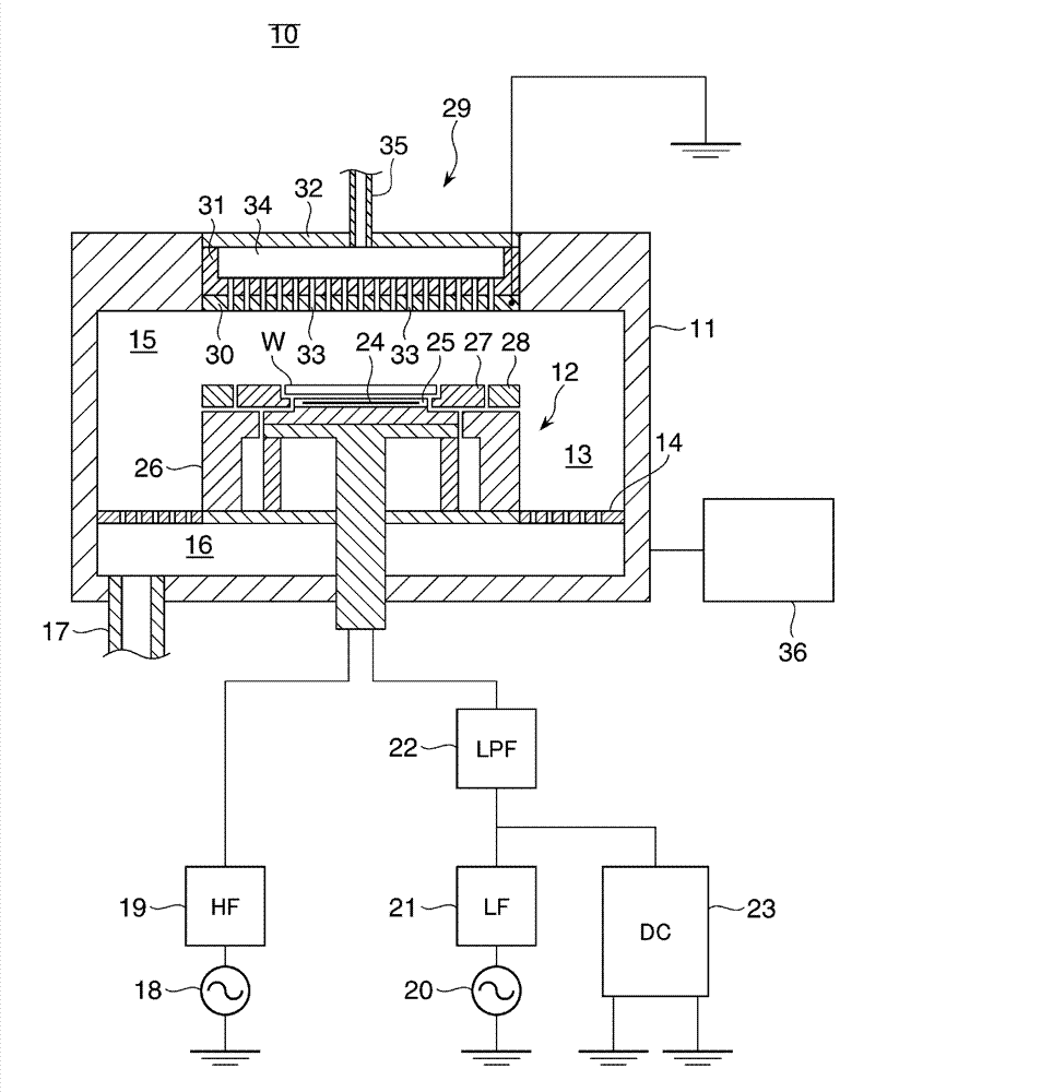 Substrate processing method