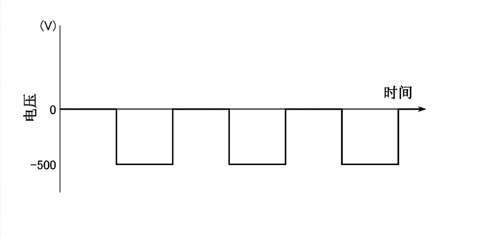 Substrate processing method