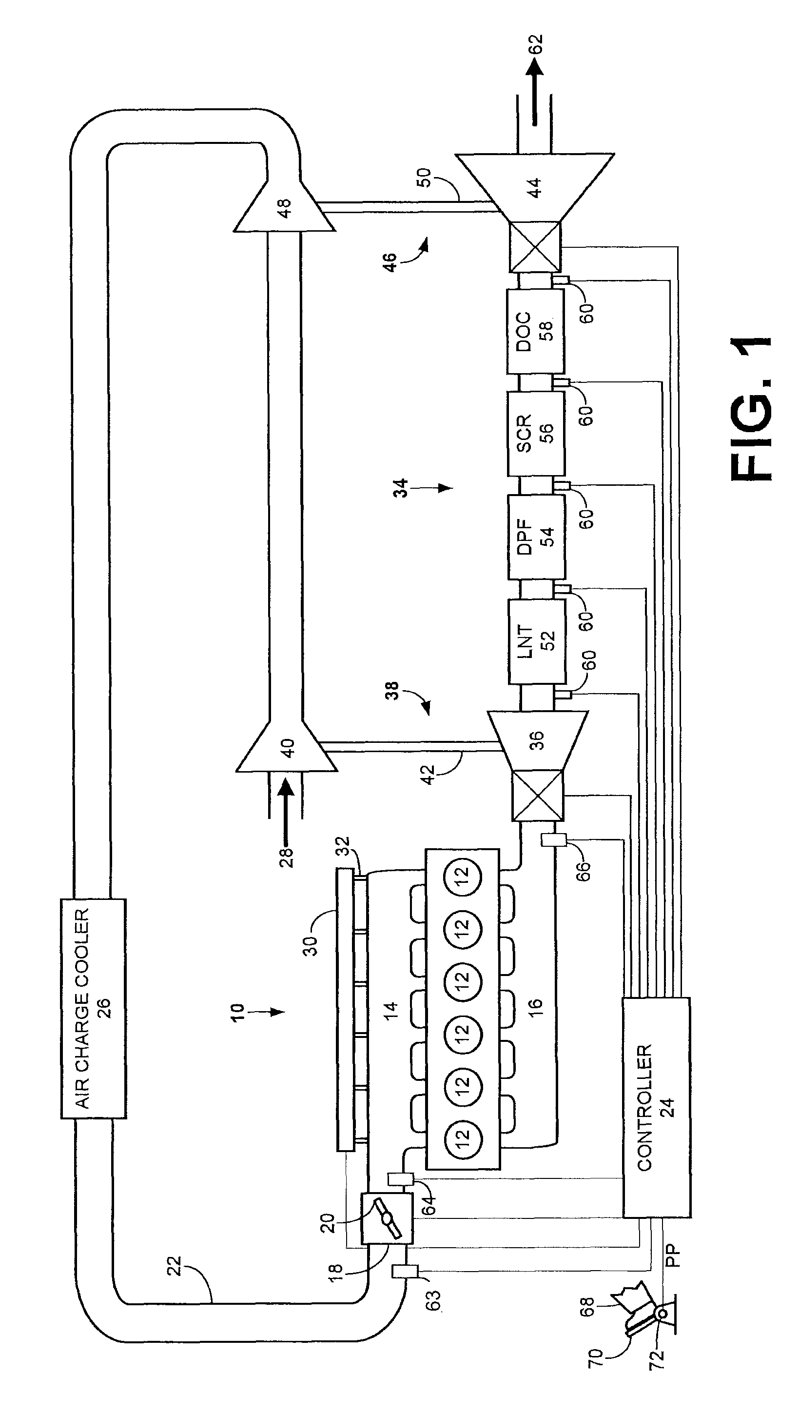 Twin turbo diesel aftertreatment system