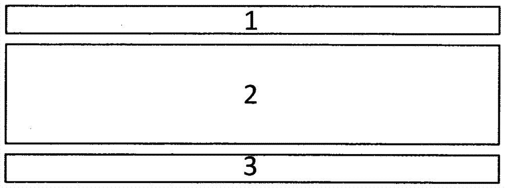 Method for Dimensional Stabilization of Circuit Boards with Cores of Different Thicknesses