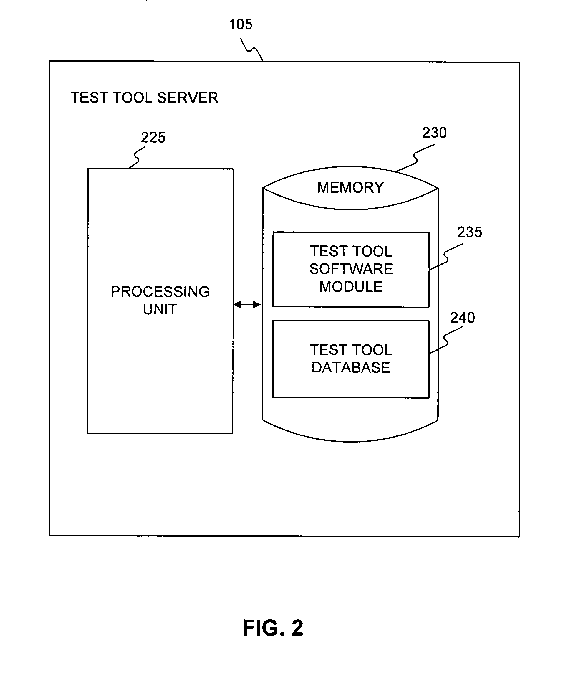 Methods and systems for providing end-to-end testing of an IP-enabled network