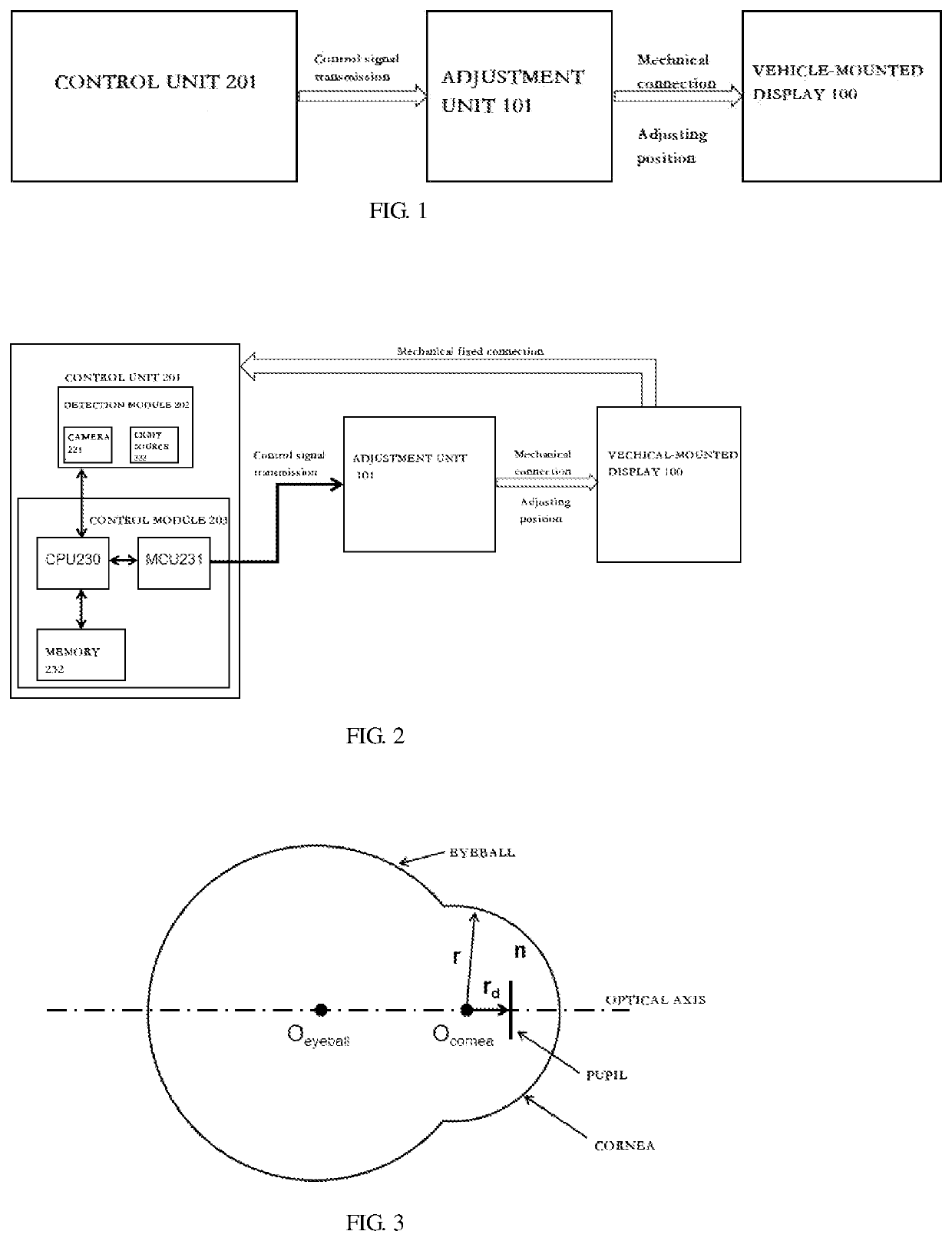 Vehicle-mounted display adjustment device and vehicle