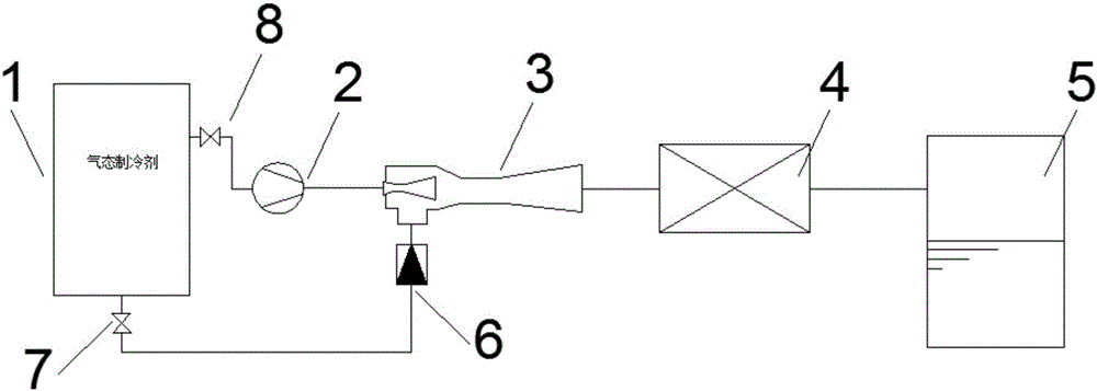 Compression condensation system with ejector