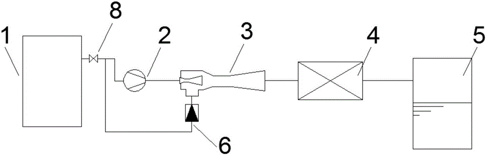 Compression condensation system with ejector