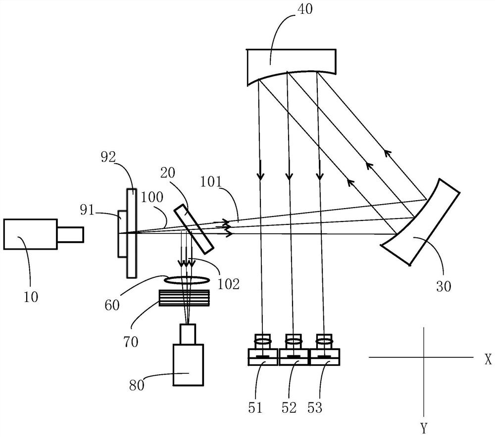 Optical system for optical axis calibration and optical axis calibration method