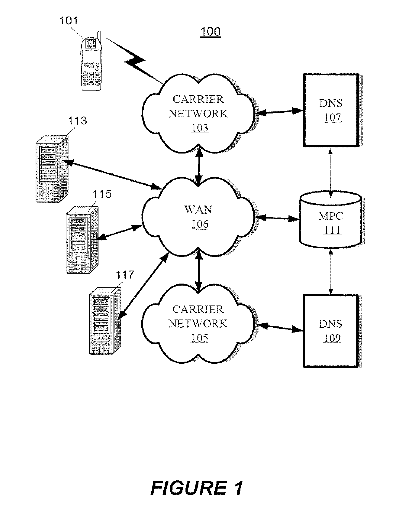 Mobility based service in wireless environment