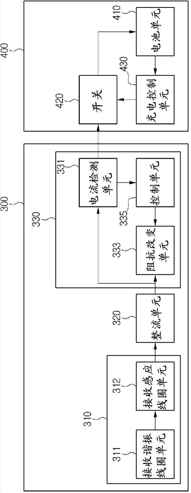 Wireless power receiving device and power control method thereof