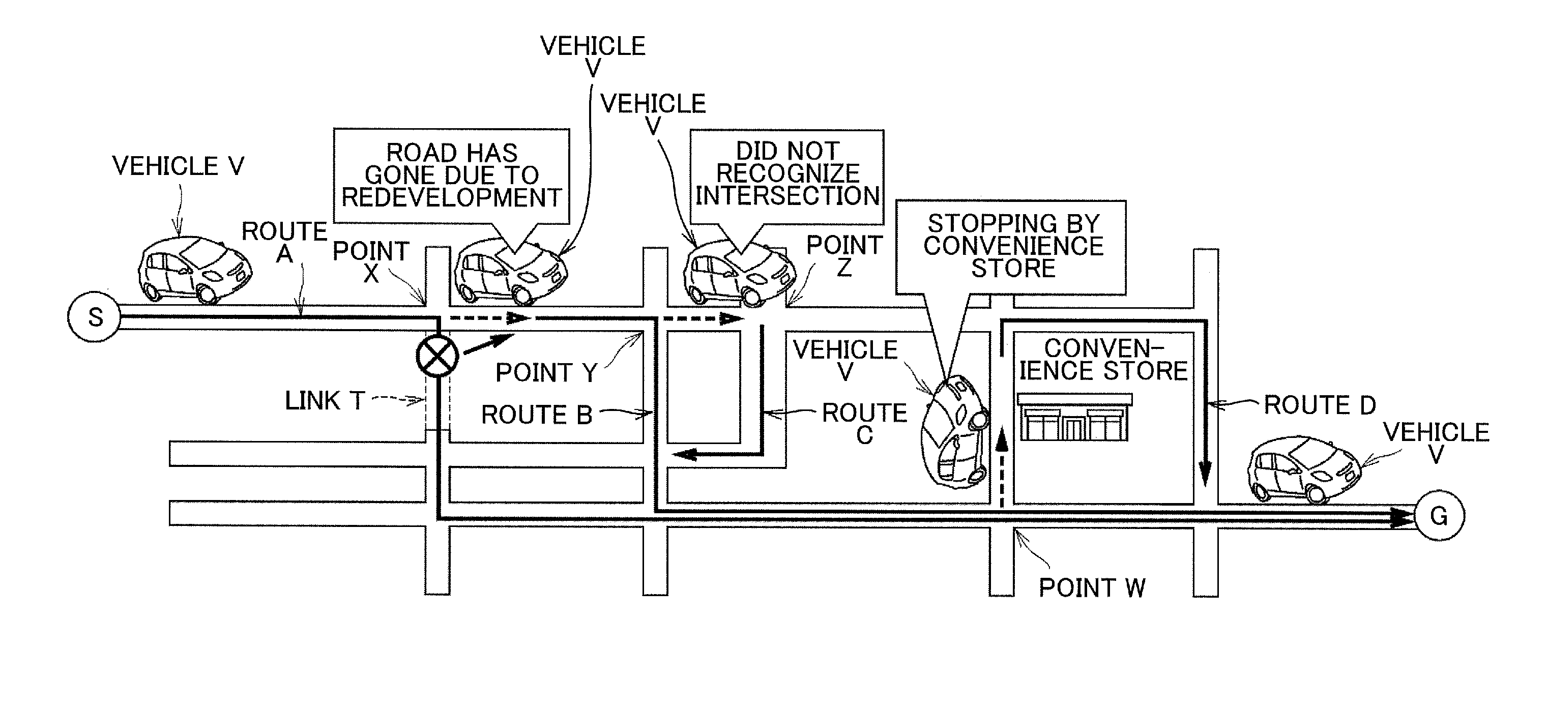 Navigation device, navigation method, and program