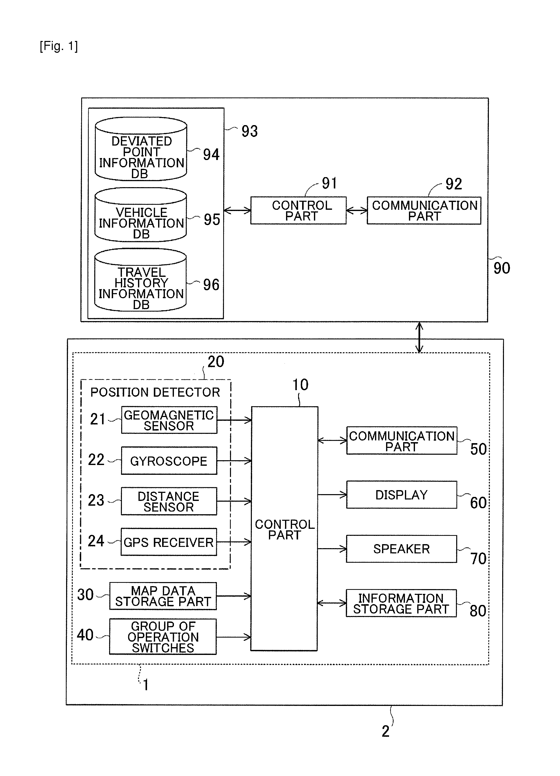 Navigation device, navigation method, and program