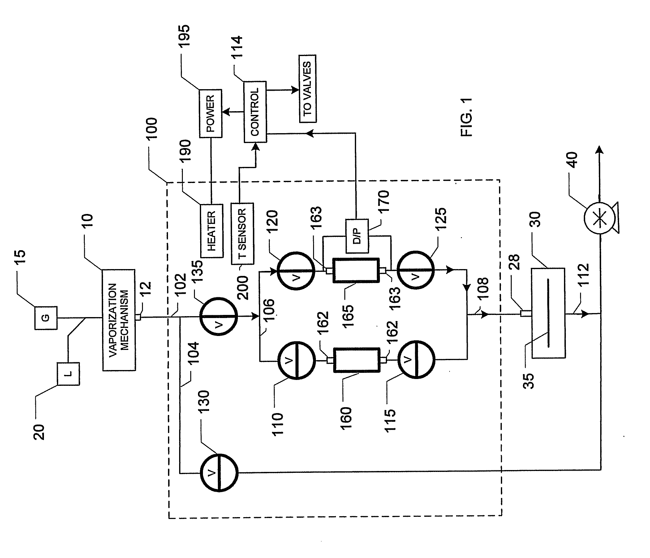 Method and apparatus for particle filtration and enhancing tool performance in film deposition