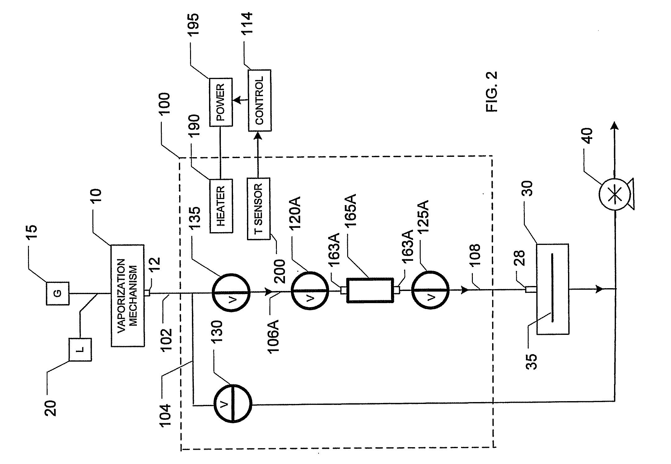 Method and apparatus for particle filtration and enhancing tool performance in film deposition