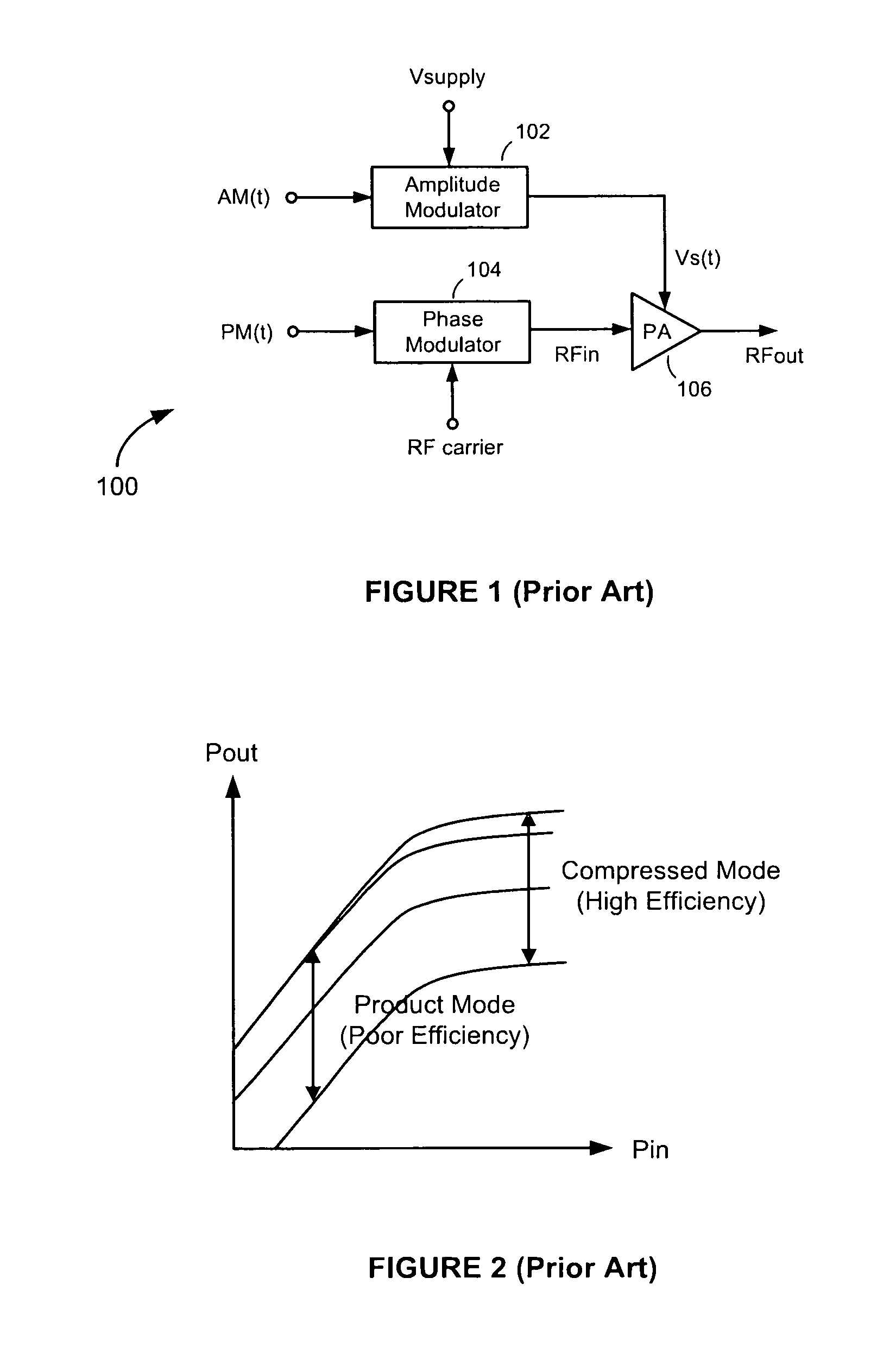 Adaptive impedance converter adaptively controls load impedance