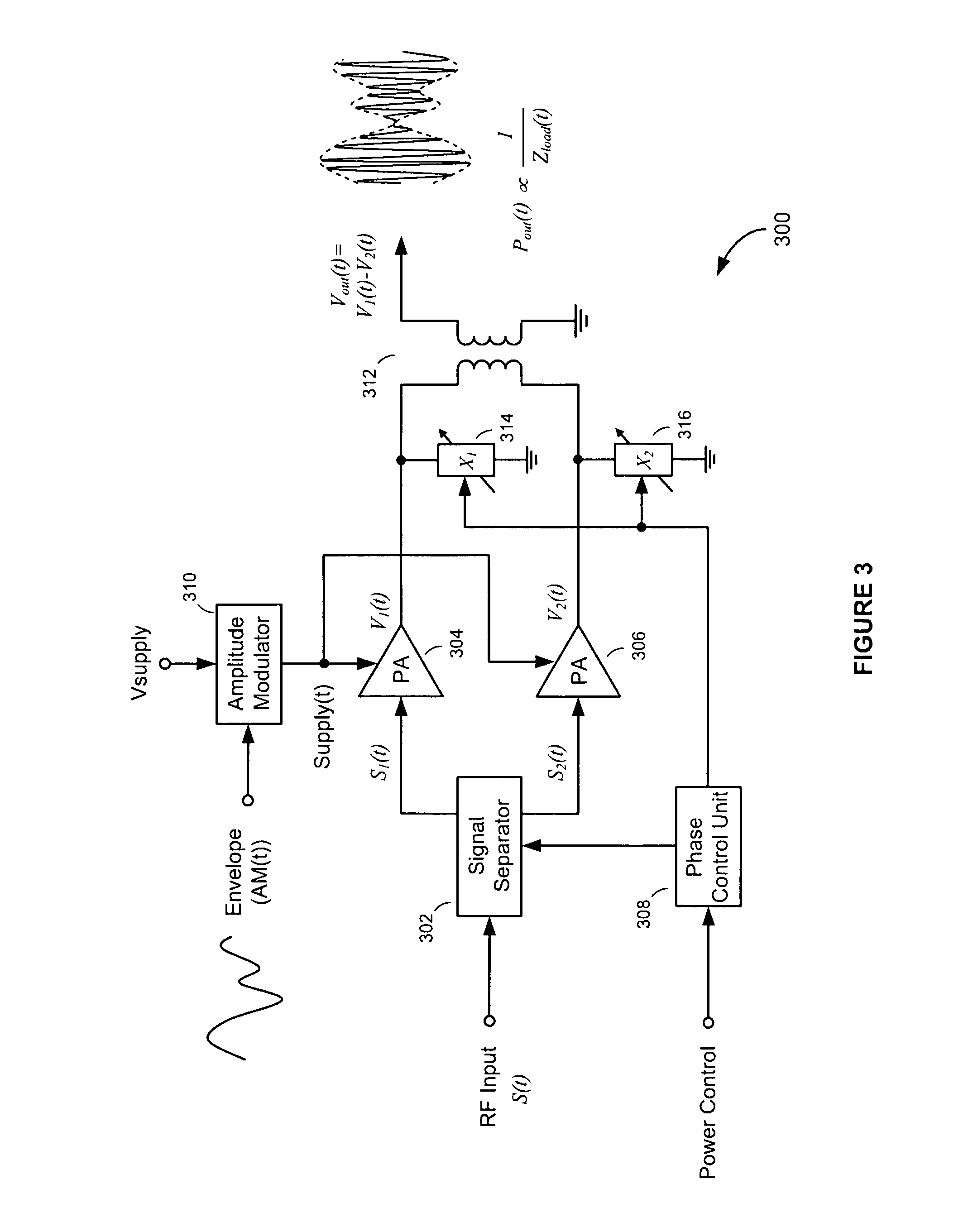 Adaptive impedance converter adaptively controls load impedance