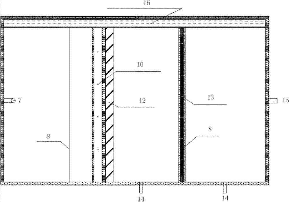 Method and device for comprehensively purifying runoff rainwater