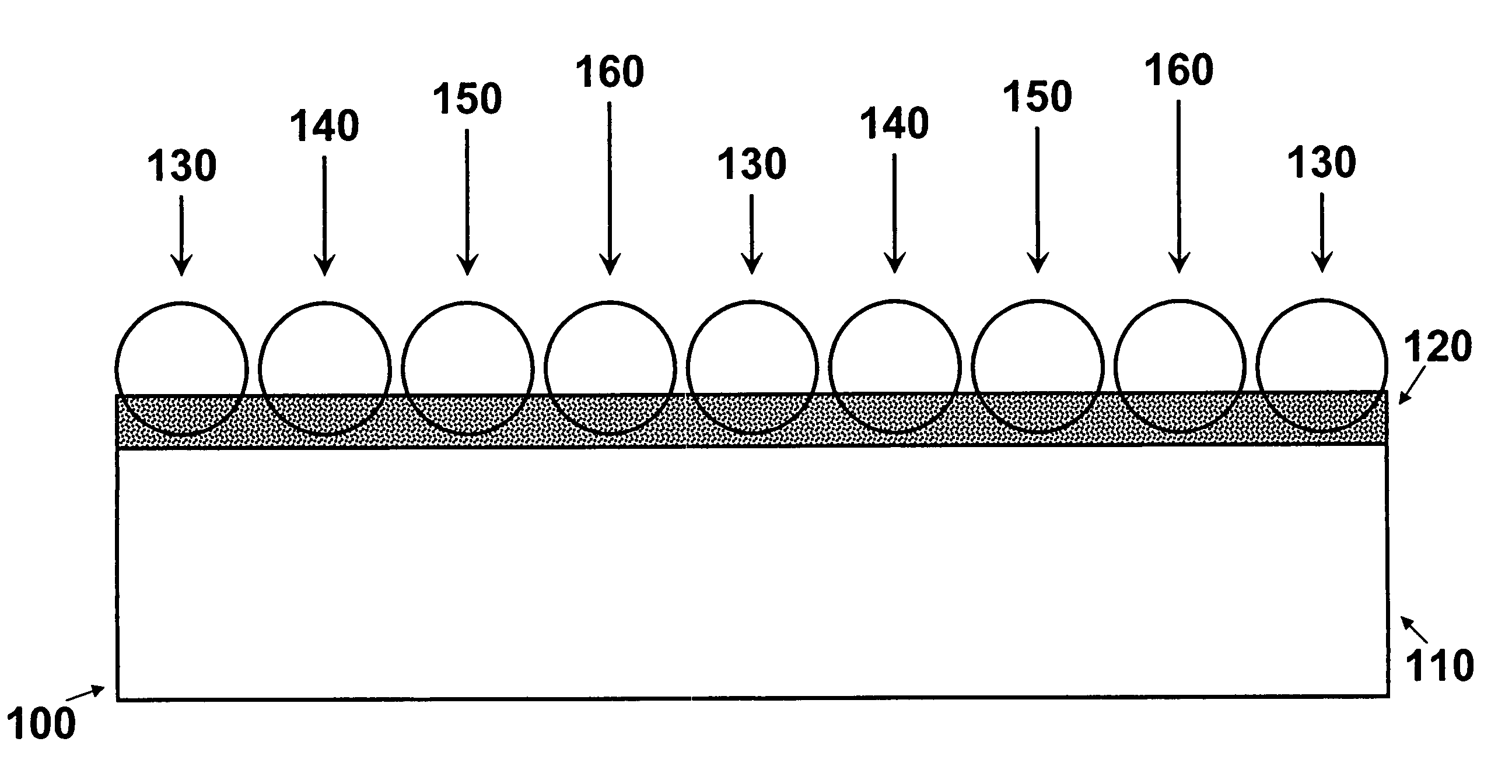 Method and apparatus for controlled delivery of active substance