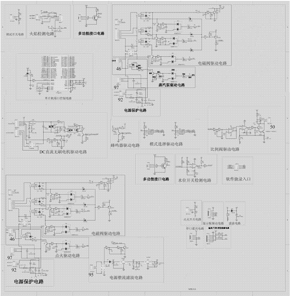 Steam cabinet control system