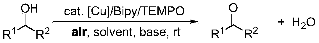 Greening method for preparing aldehydes and ketones through alcohol oxidation of copper catalyst