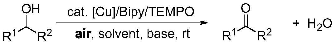 Greening method for preparing aldehydes and ketones through alcohol oxidation of copper catalyst