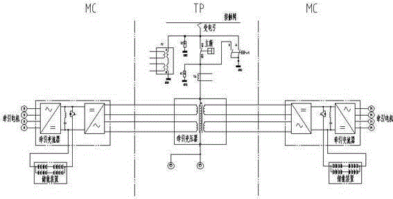 An EMU traction system with mixed power supply of catenary and energy storage device