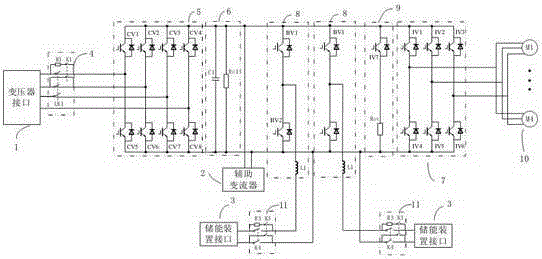 An EMU traction system with mixed power supply of catenary and energy storage device