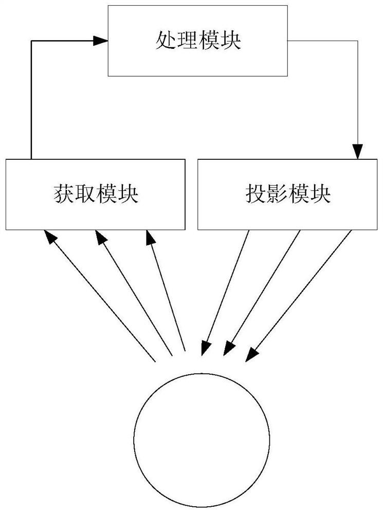 Body surface positioning device for neurosurgery